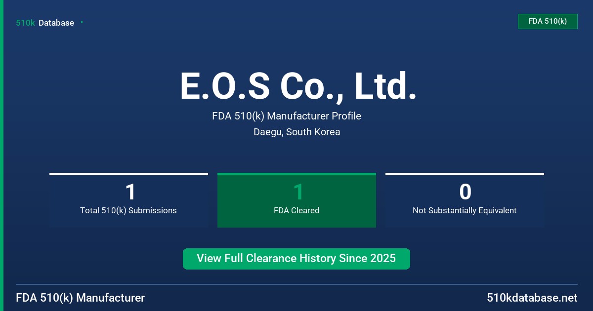 E.O.S Co., Ltd. FDA 510(k) Manufacturer Profile