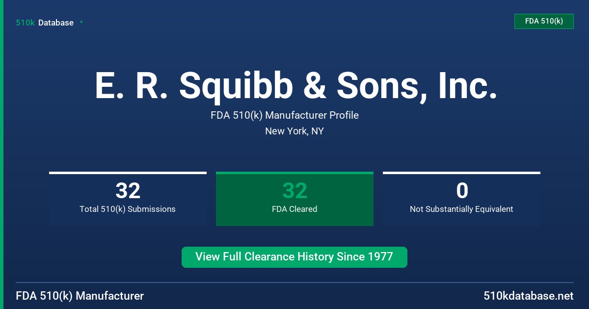 E. R. Squibb & Sons, Inc. FDA 510(k) Manufacturer Profile