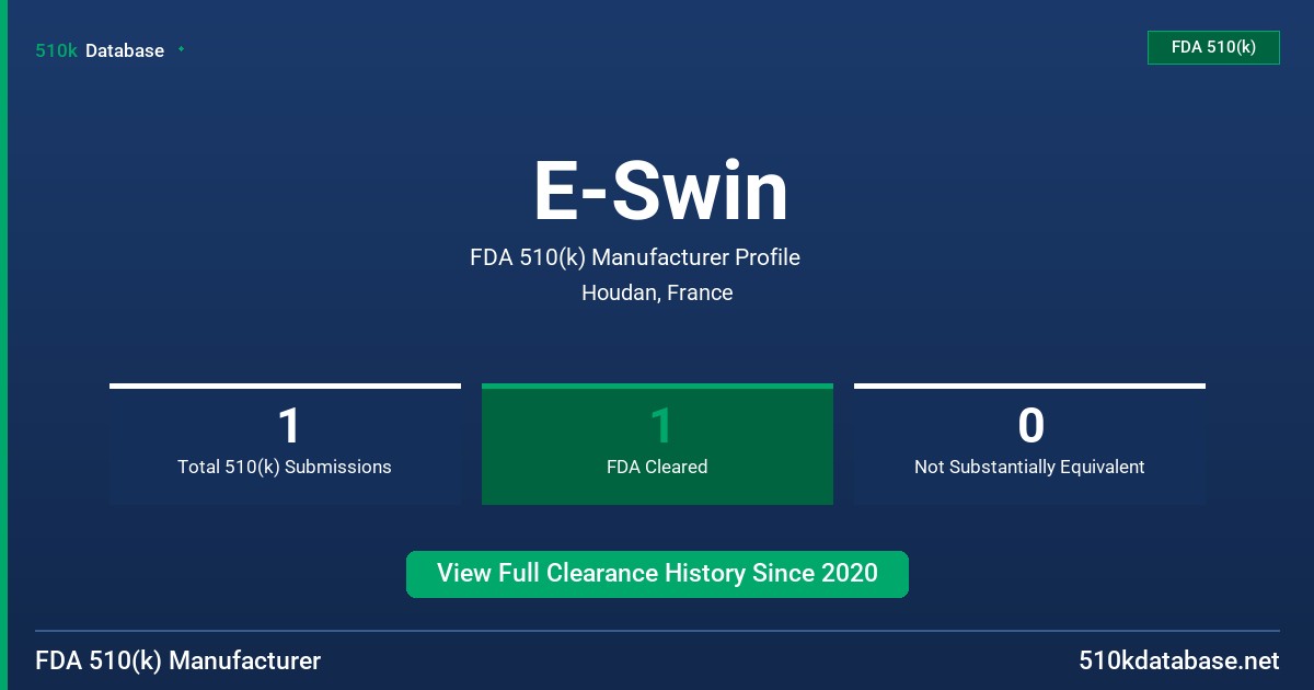 E-Swin FDA 510(k) Manufacturer Profile