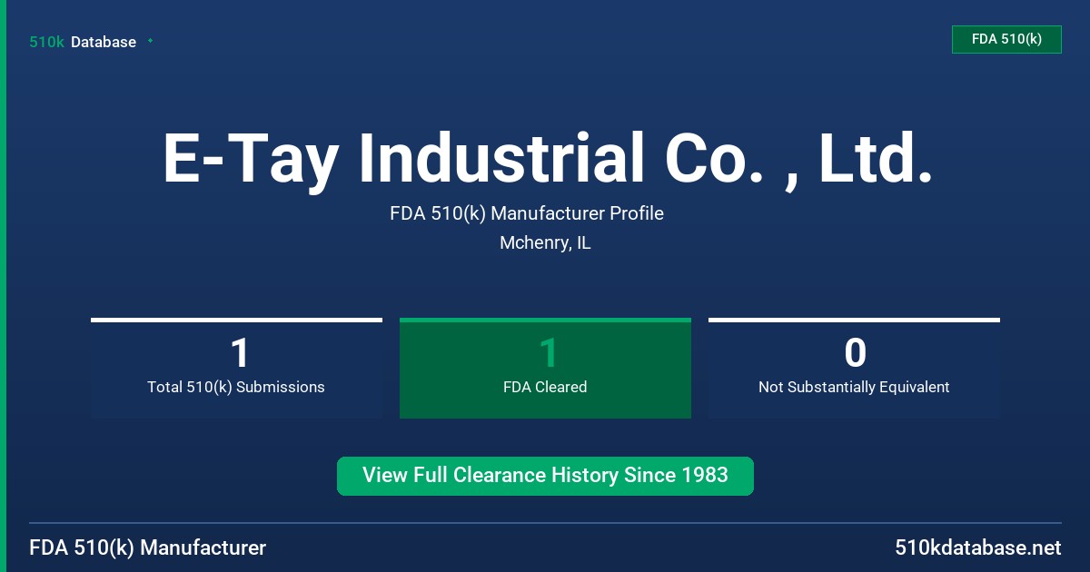 E-Tay Industrial Co. , Ltd. FDA 510(k) Manufacturer Profile