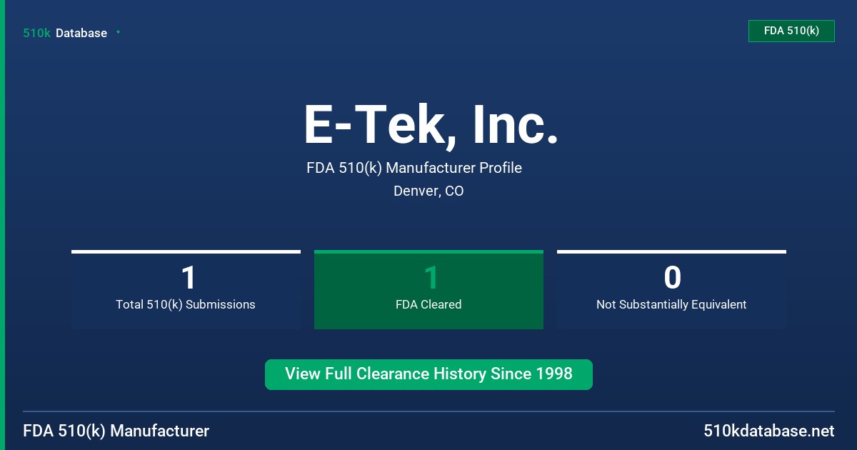 E-Tek, Inc. FDA 510(k) Manufacturer Profile