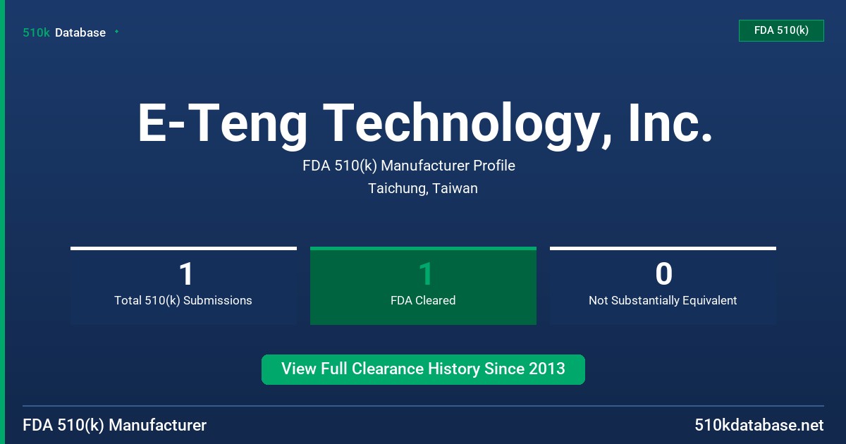 E-Teng Technology, Inc. FDA 510(k) Manufacturer Profile