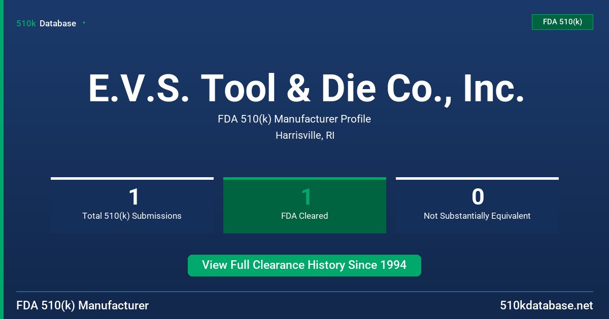E.V.S. Tool & Die Co., Inc. FDA 510(k) Manufacturer Profile