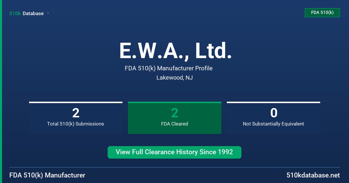 E.W.A., Ltd. FDA 510(k) Manufacturer Profile