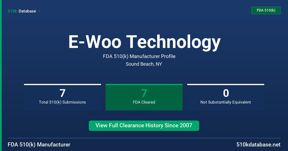 E-Woo Technology FDA 510(k) Manufacturer Profile