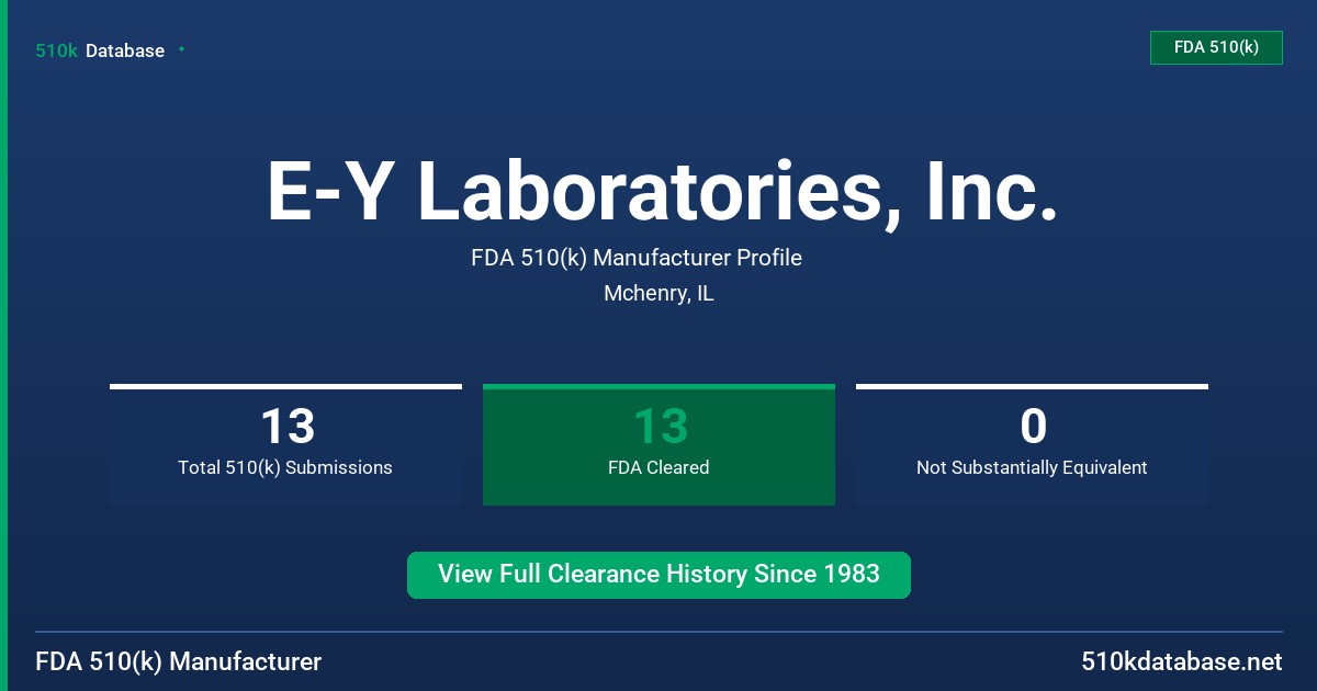E-Y Laboratories, Inc. FDA 510(k) Manufacturer Profile