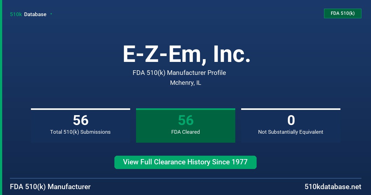 E-Z-Em, Inc. FDA 510(k) Manufacturer Profile