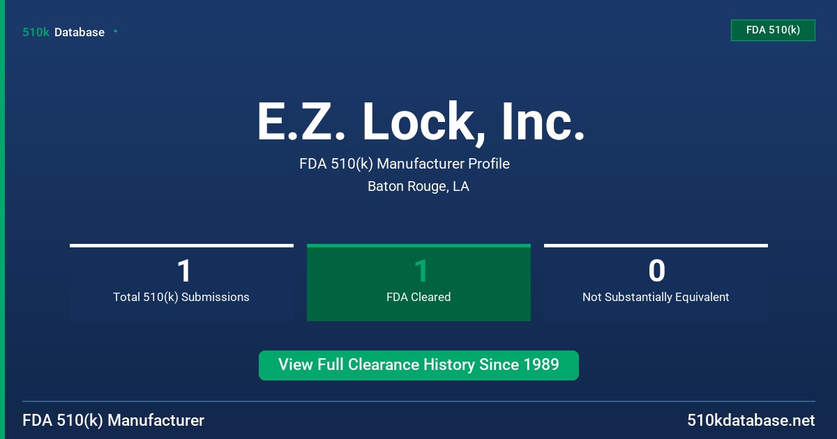 E.Z. Lock, Inc. FDA 510(k) Manufacturer Profile