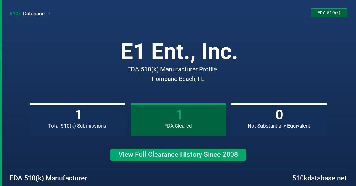 E1 Ent., Inc. FDA 510(k) Manufacturer Profile