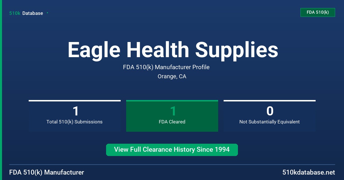 Eagle Health Supplies FDA 510(k) Manufacturer Profile
