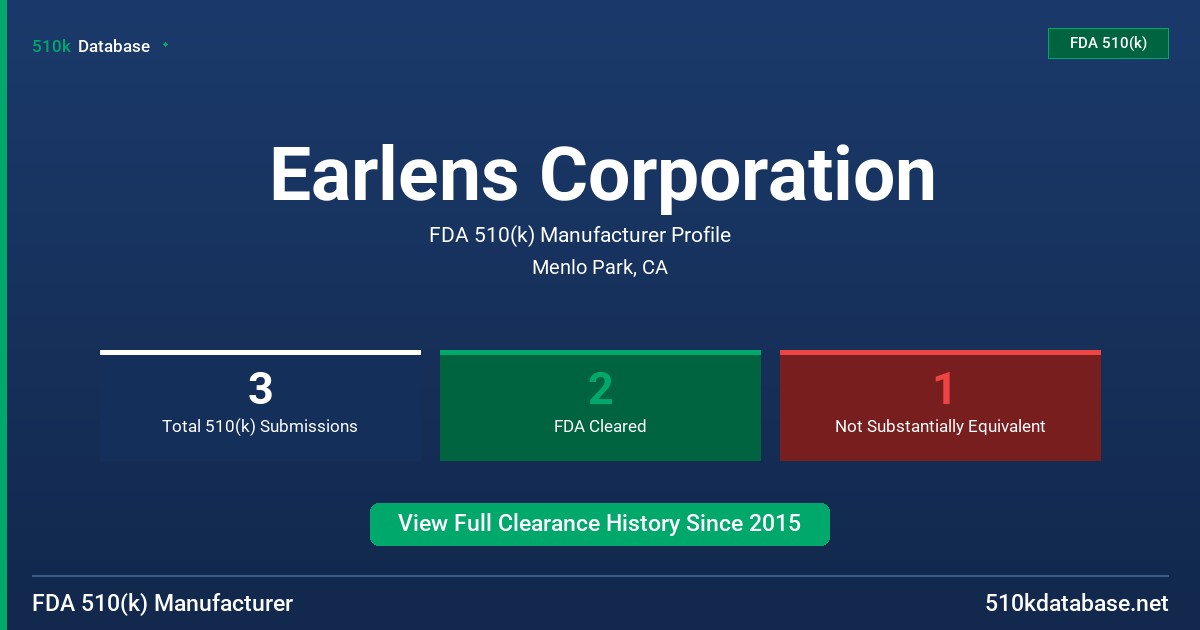 Earlens Corporation FDA 510(k) Manufacturer Profile