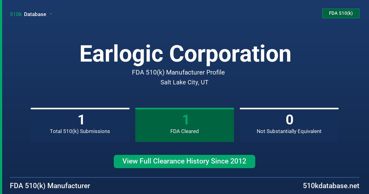Earlogic Corporation FDA 510(k) Manufacturer Profile