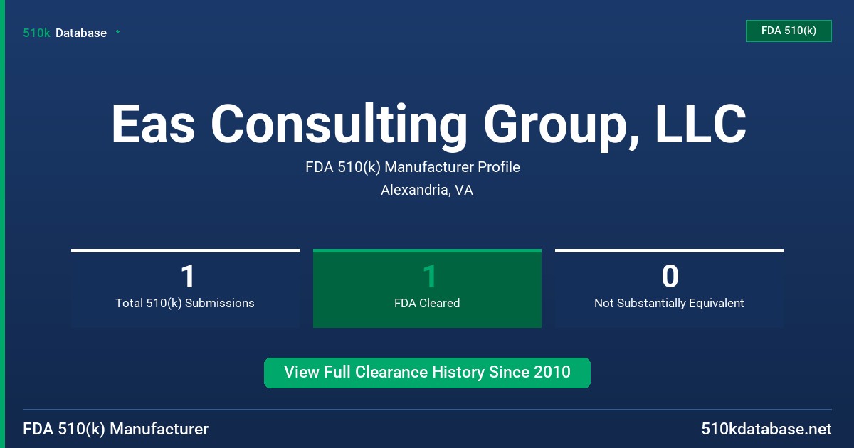 Eas Consulting Group, LLC FDA 510(k) Manufacturer Profile