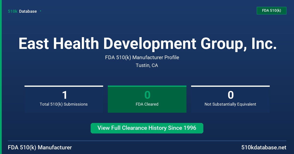 East Health Development Group, Inc. FDA 510(k) Manufacturer Profile