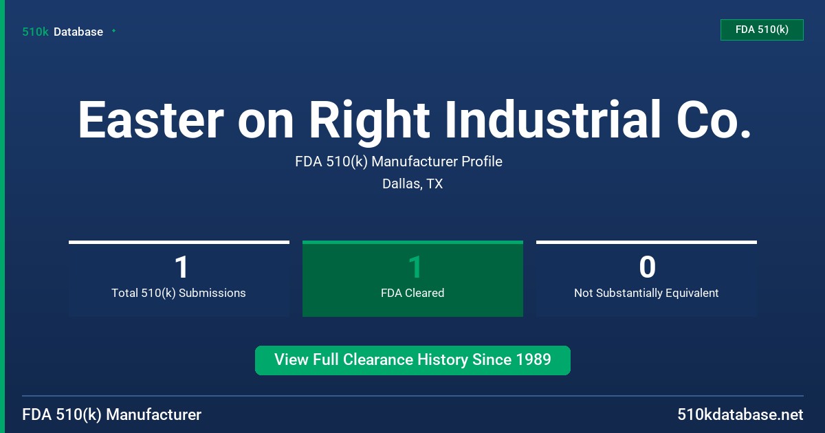 Easter on Right Industrial Co. FDA 510(k) Manufacturer Profile