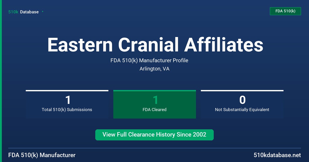 Eastern Cranial Affiliates FDA 510(k) Manufacturer Profile