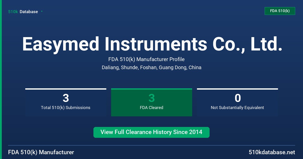 Easymed Instruments Co., Ltd. FDA 510(k) Manufacturer Profile