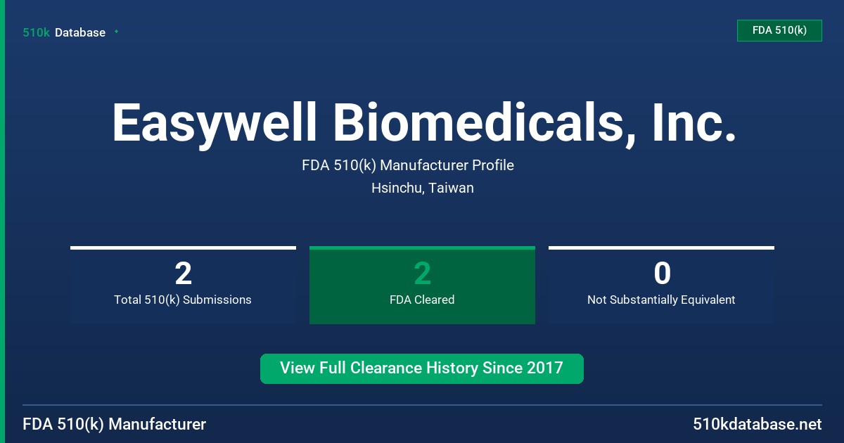 Easywell Biomedicals, Inc. FDA 510(k) Manufacturer Profile
