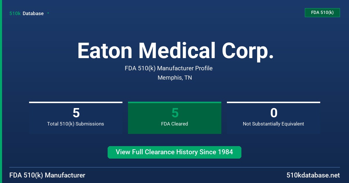 Eaton Medical Corp. FDA 510(k) Manufacturer Profile