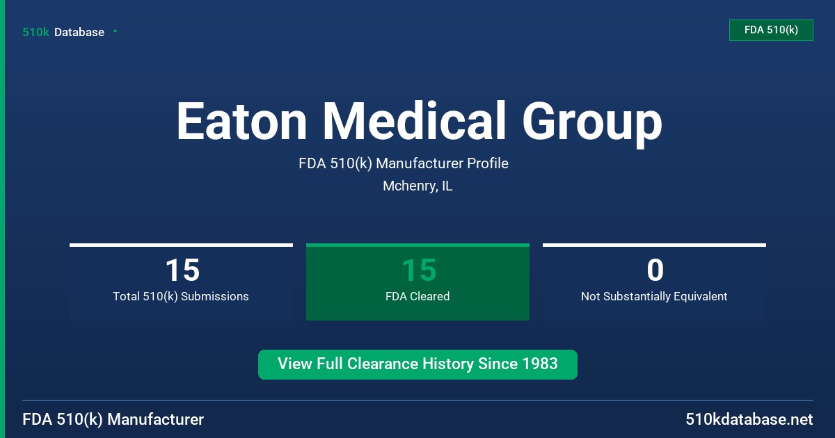 Eaton Medical Group FDA 510(k) Manufacturer Profile
