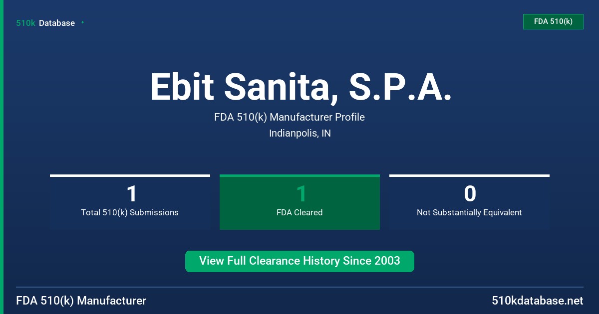Ebit Sanita, S.P.A. FDA 510(k) Manufacturer Profile