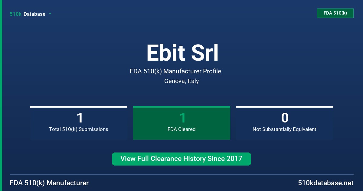 Ebit Srl FDA 510(k) Manufacturer Profile
