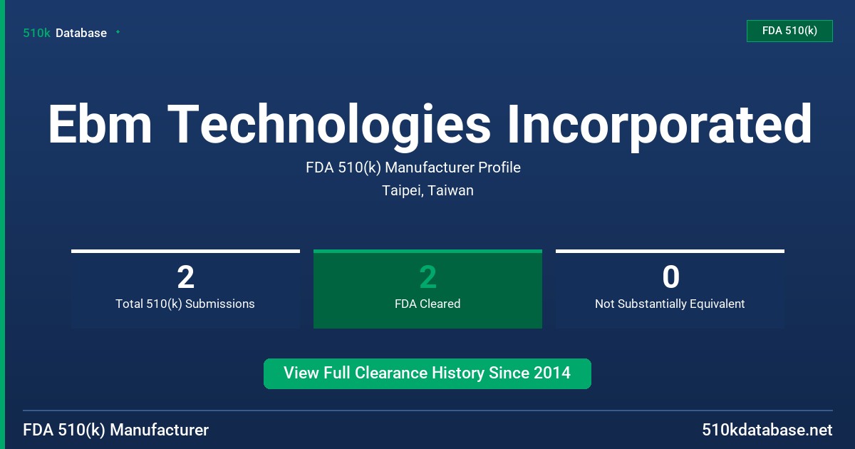Ebm Technologies Incorporated FDA 510(k) Manufacturer Profile