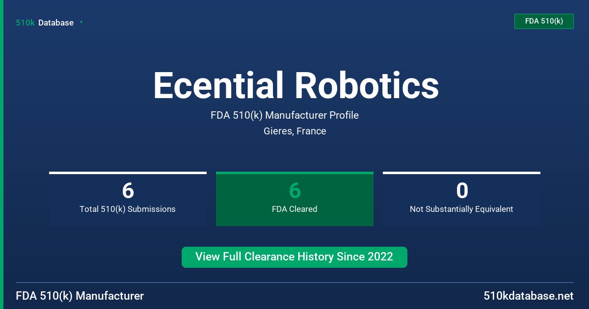 Ecential Robotics FDA 510(k) Manufacturer Profile