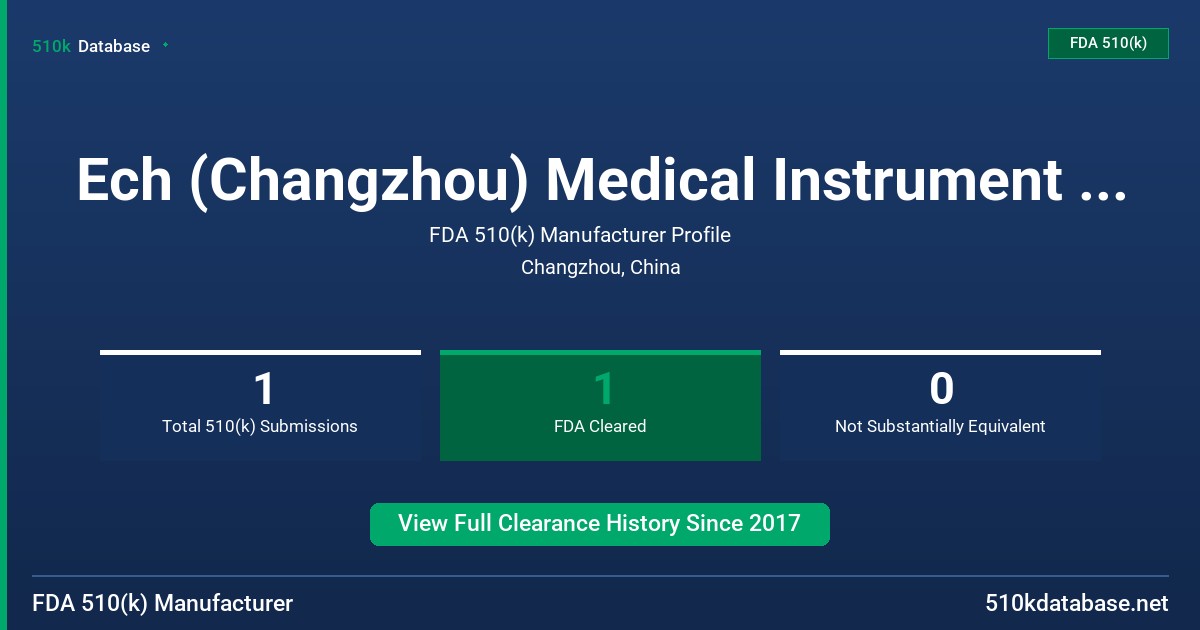 Ech (Changzhou) Medical Instrument Co., Ltd. FDA 510(k) Manufacturer Profile