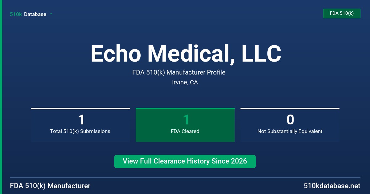 Echo Medical, LLC FDA 510(k) Manufacturer Profile