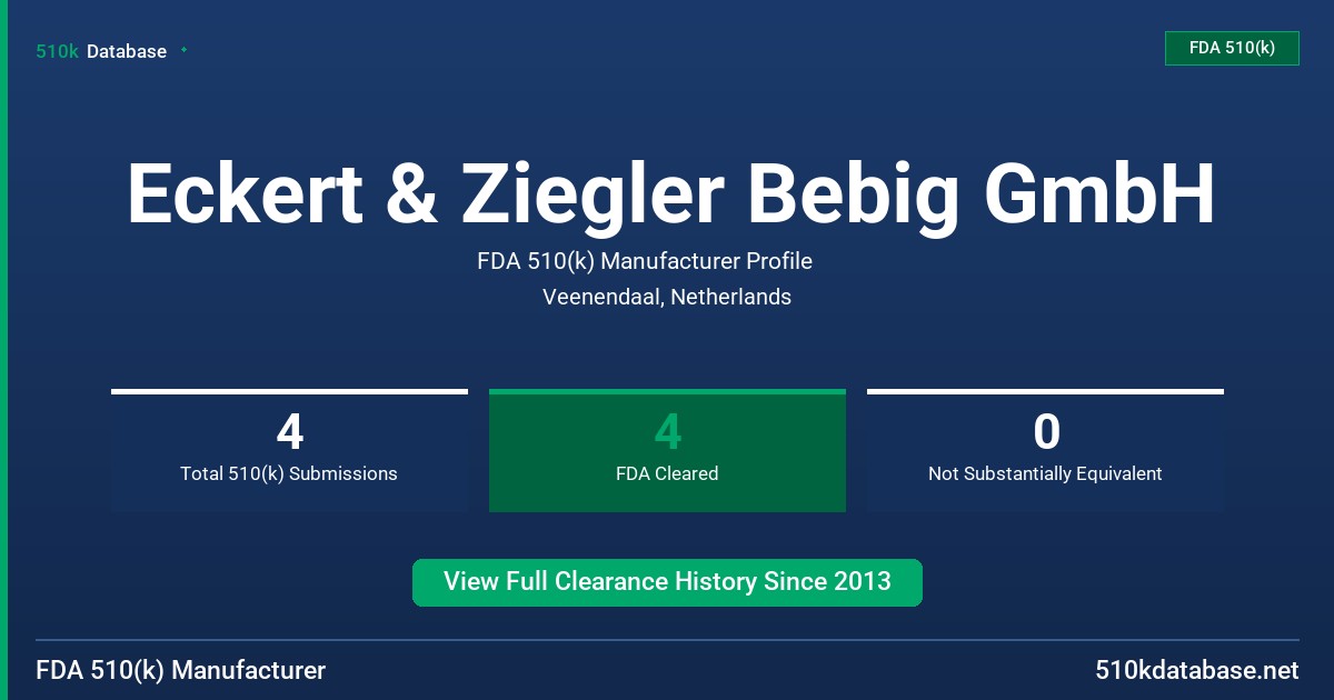 Eckert & Ziegler Bebig GmbH FDA 510(k) Manufacturer Profile
