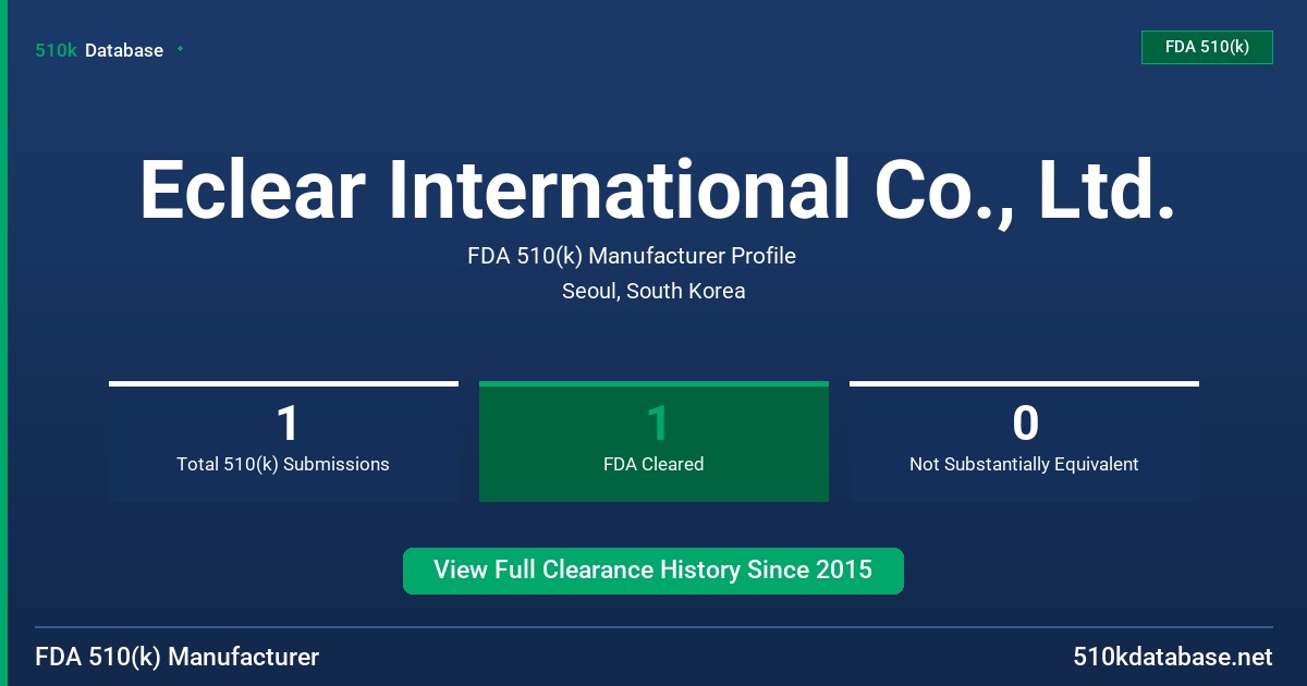 Eclear International Co., Ltd. FDA 510(k) Manufacturer Profile