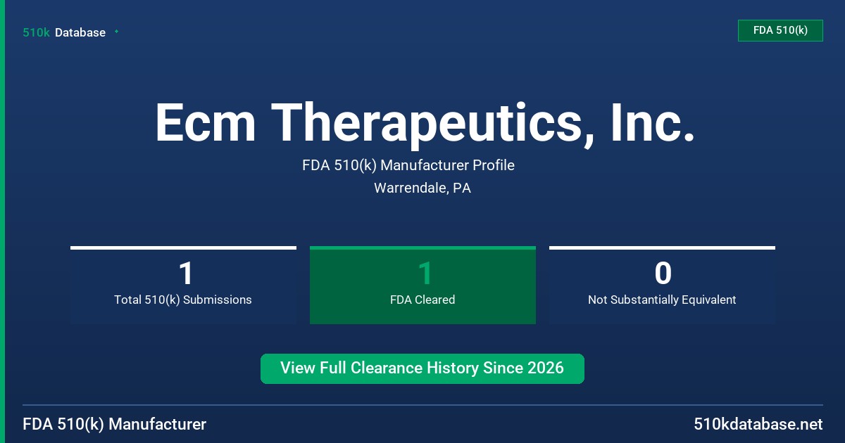 Ecm Therapeutics, Inc. FDA 510(k) Manufacturer Profile
