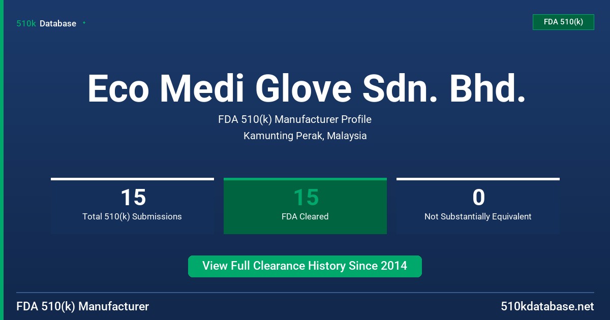Eco Medi Glove Sdn. Bhd. FDA 510(k) Manufacturer Profile