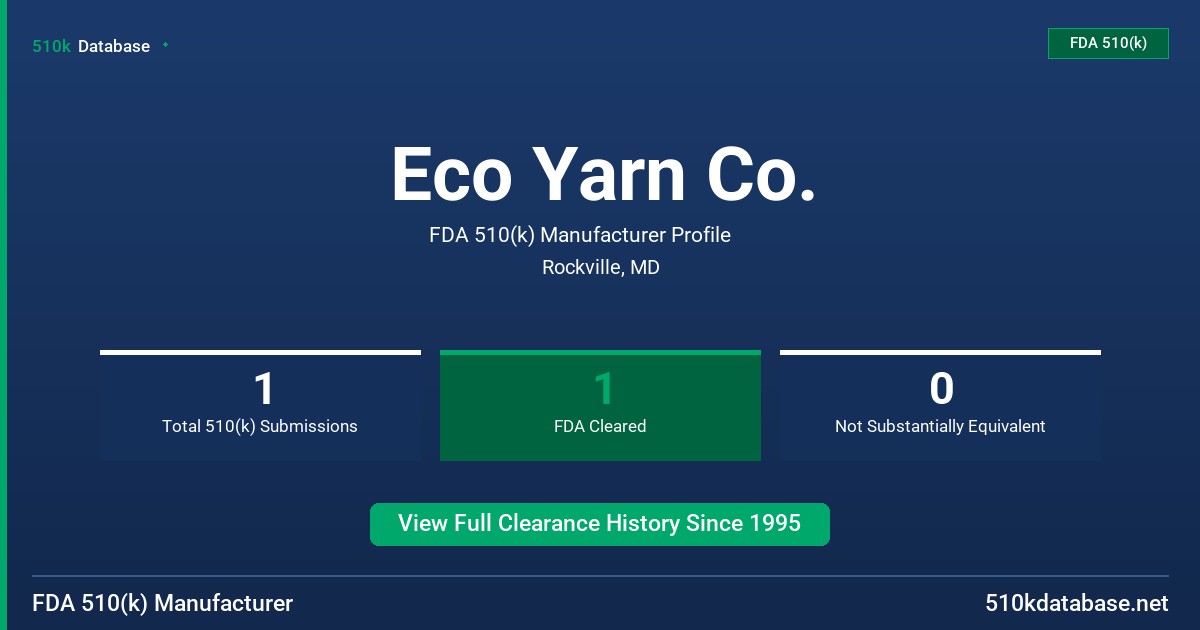 Eco Yarn Co. FDA 510(k) Manufacturer Profile