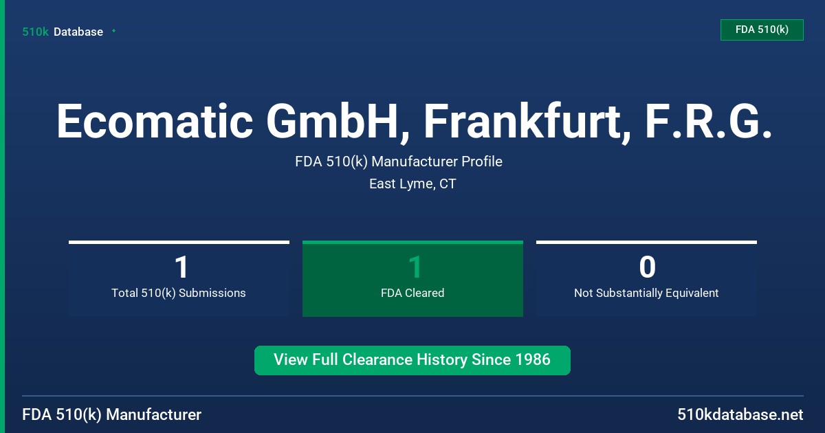 Ecomatic GmbH, Frankfurt, F.R.G. FDA 510(k) Manufacturer Profile