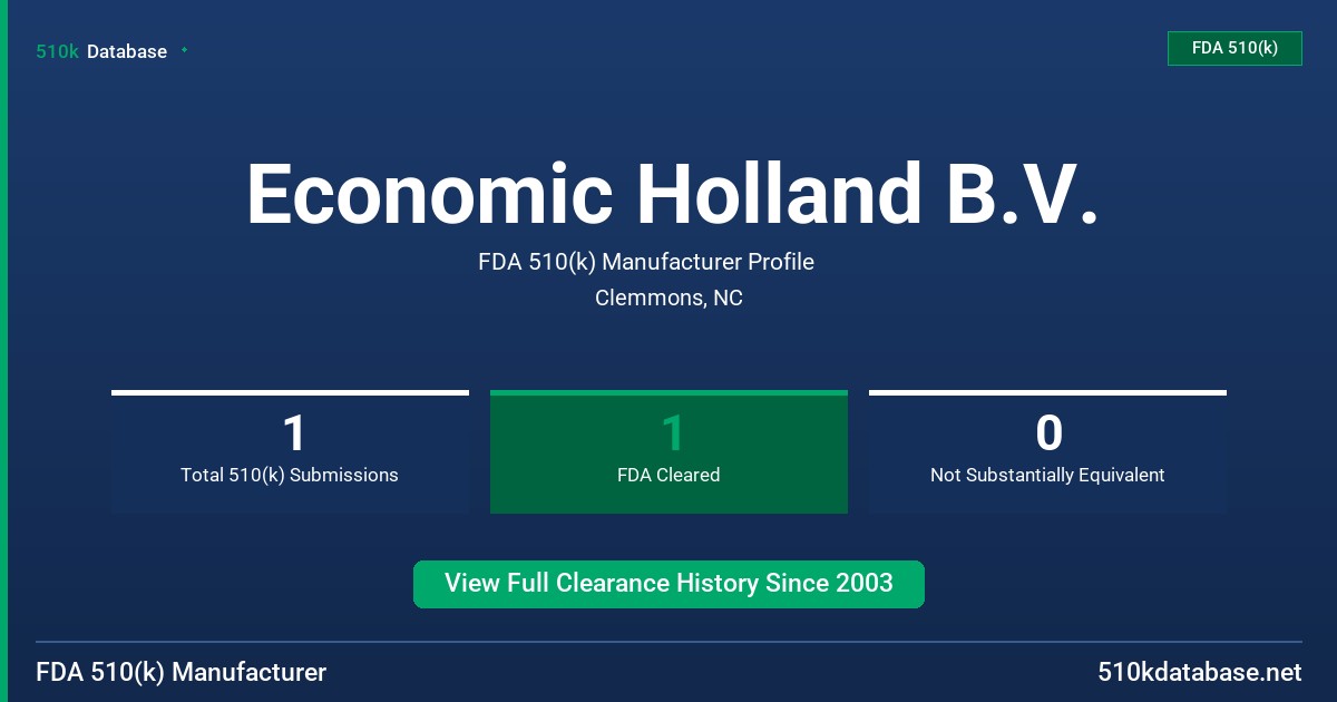 Economic Holland B.V. FDA 510(k) Manufacturer Profile