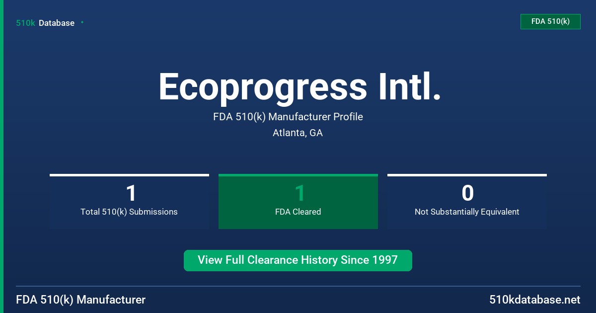Ecoprogress Intl. FDA 510(k) Manufacturer Profile
