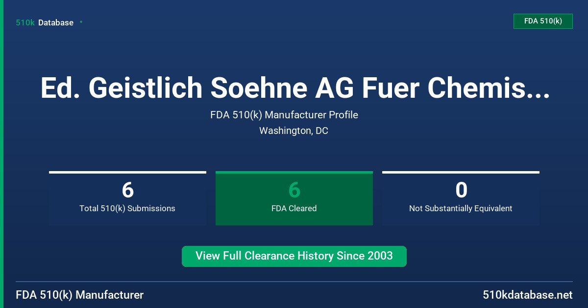 Ed. Geistlich Soehne AG Fuer Chemische Industrie FDA 510(k) Manufacturer Profile