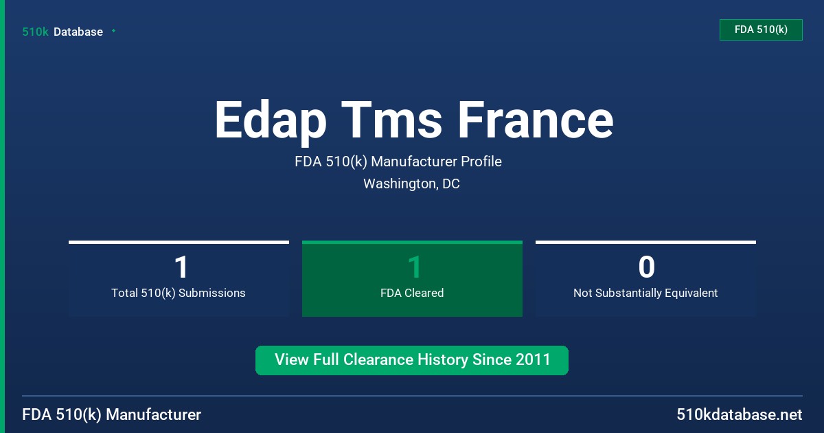 Edap Tms France FDA 510(k) Manufacturer Profile