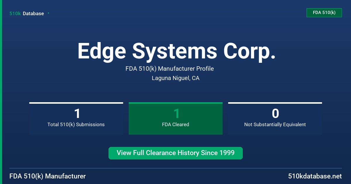 Edge Systems Corp. FDA 510(k) Manufacturer Profile