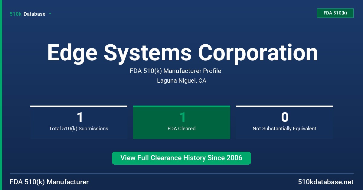 Edge Systems Corporation FDA 510(k) Manufacturer Profile