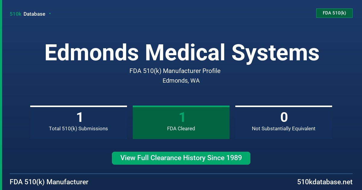 Edmonds Medical Systems FDA 510(k) Manufacturer Profile