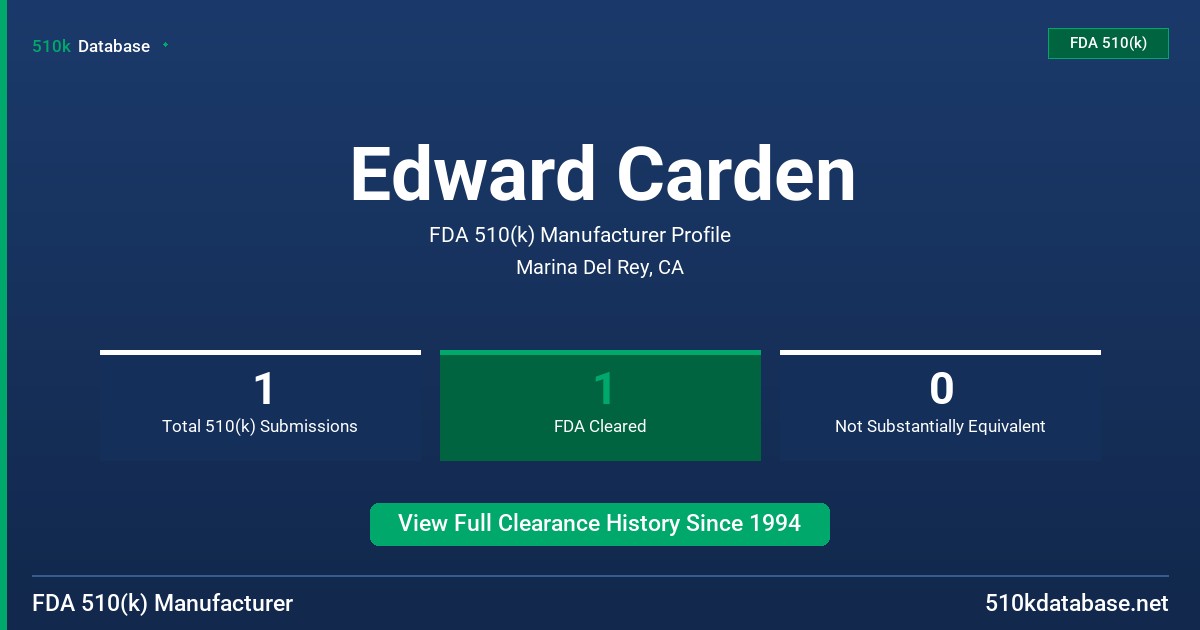 Edward Carden FDA 510(k) Manufacturer Profile