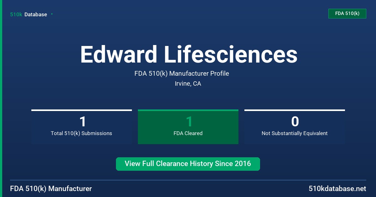 Edward Lifesciences FDA 510(k) Manufacturer Profile