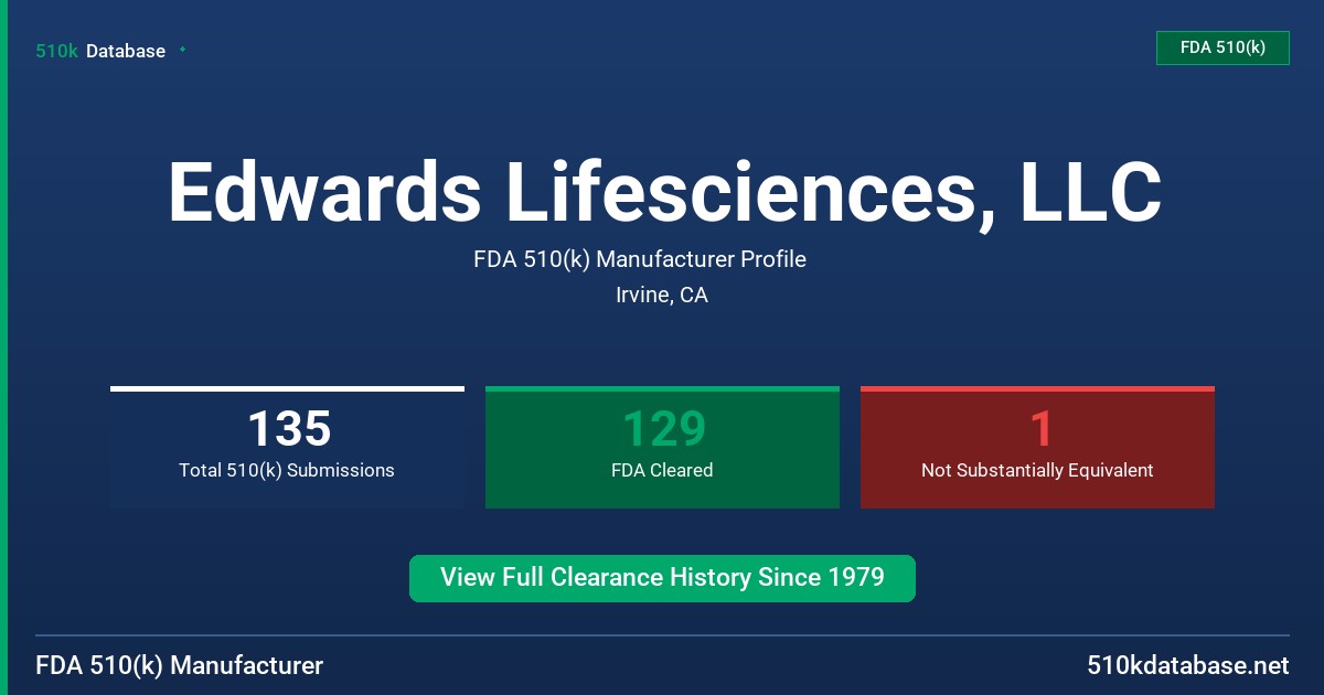 Edwards Lifesciences, LLC FDA 510(k) Manufacturer Profile
