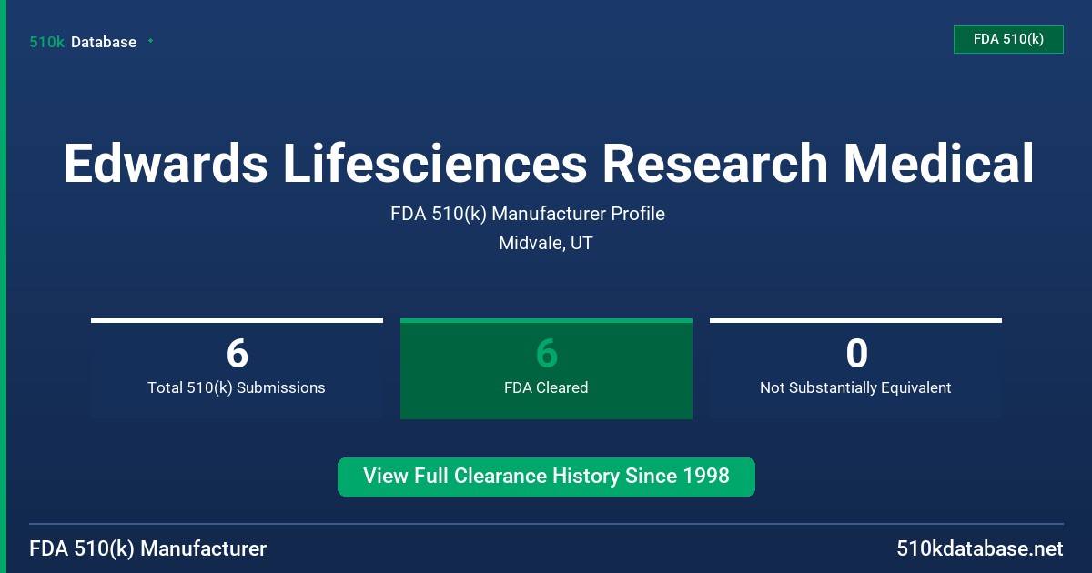 Edwards Lifesciences Research Medical FDA 510(k) Manufacturer Profile