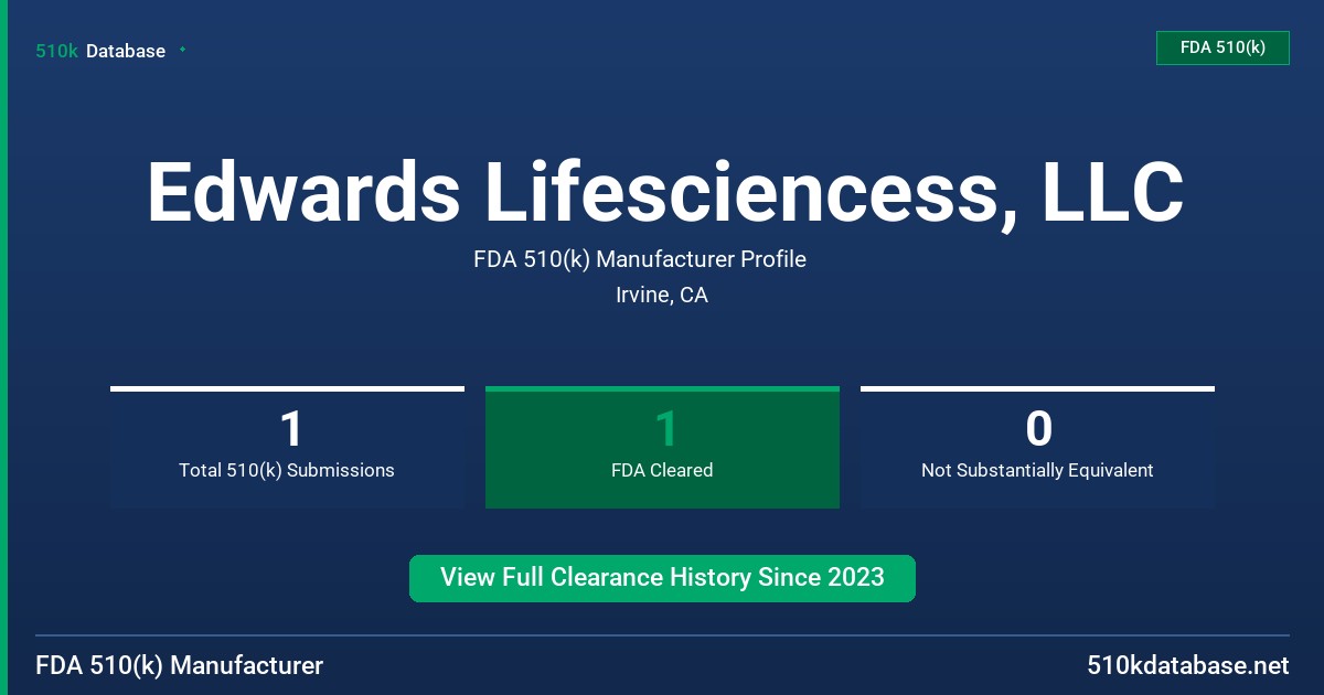 Edwards Lifesciencess, LLC FDA 510(k) Manufacturer Profile