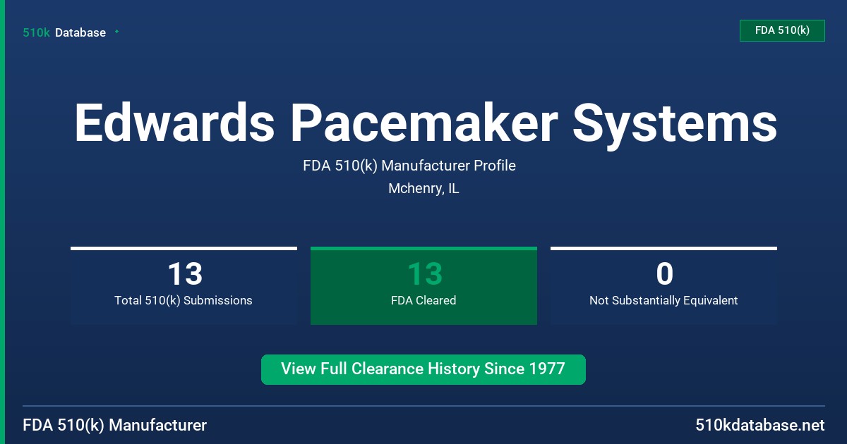 Edwards Pacemaker Systems FDA 510(k) Manufacturer Profile