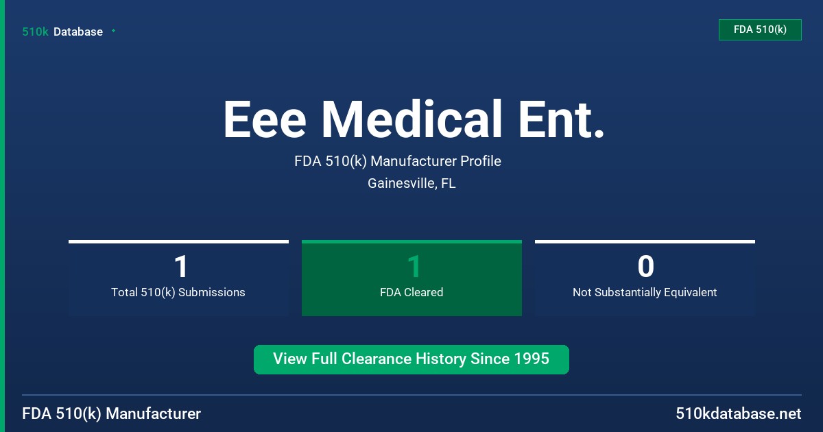 Eee Medical Ent. FDA 510(k) Manufacturer Profile